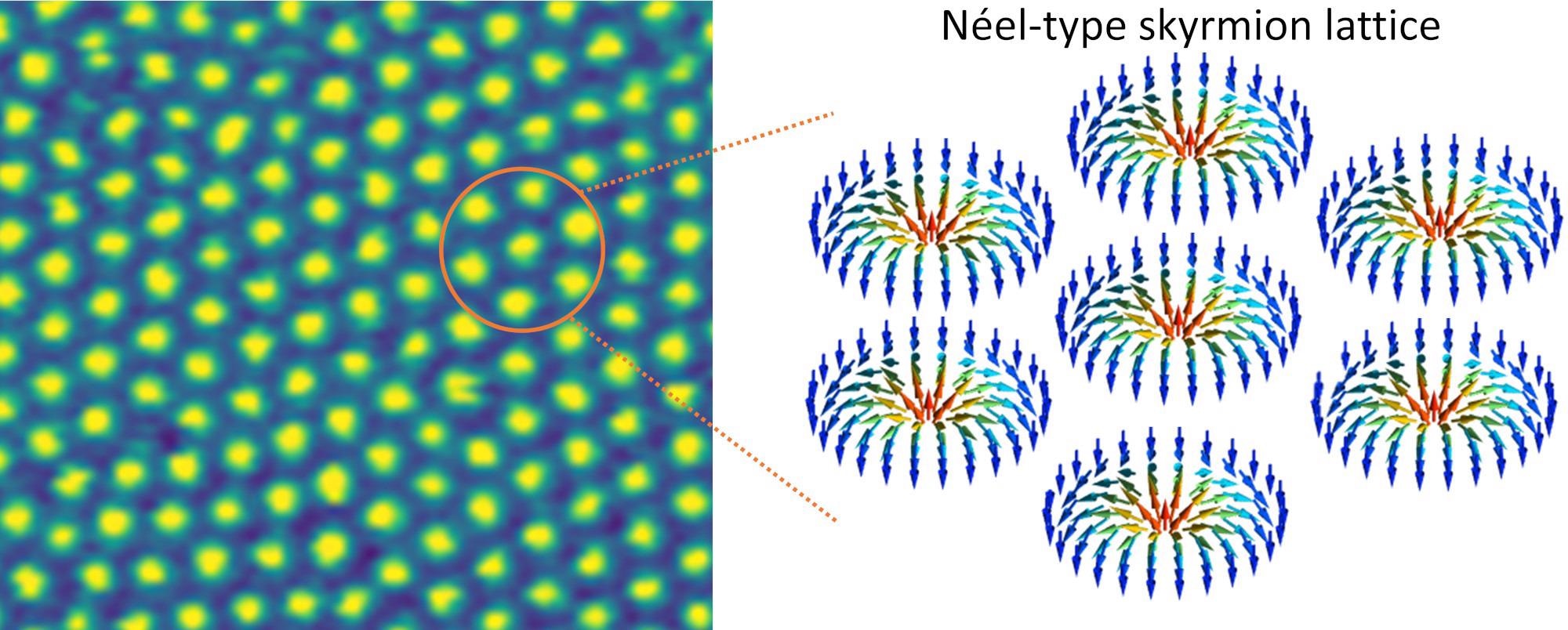 Study Sheds Lights on Layered 2D Materials with Unique Magnetic Features.