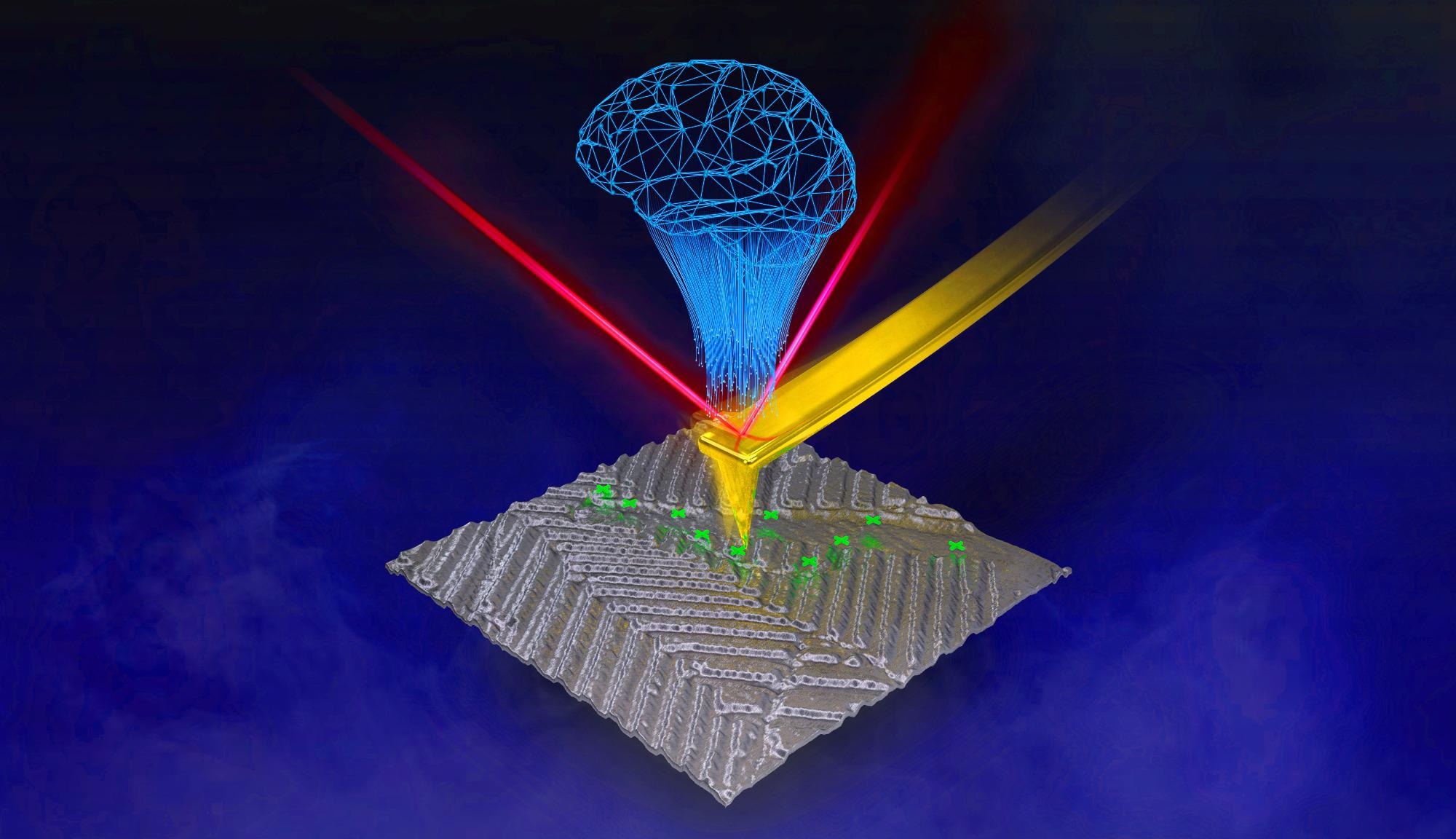 Automation of Microscopy Experiments to Explore Functional Properties of Materials at Nanoscale.