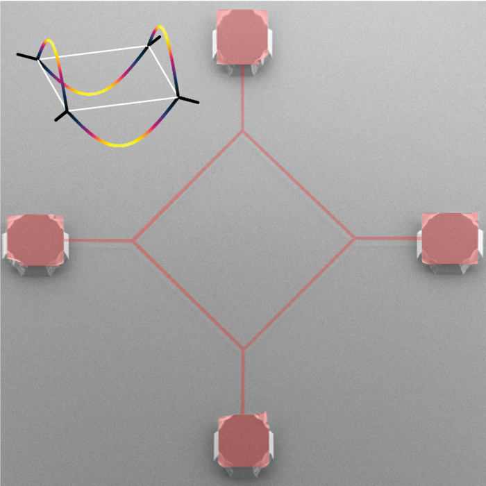 Researchers Create Nanomechanical Oscillators with Record-Low Losses, Likely to Promote Potential Applications.