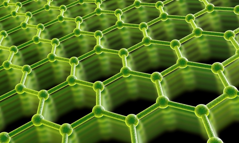 Eco-Friendly Fabrication of Graphene-Based Superhydrophobic Steel Coating