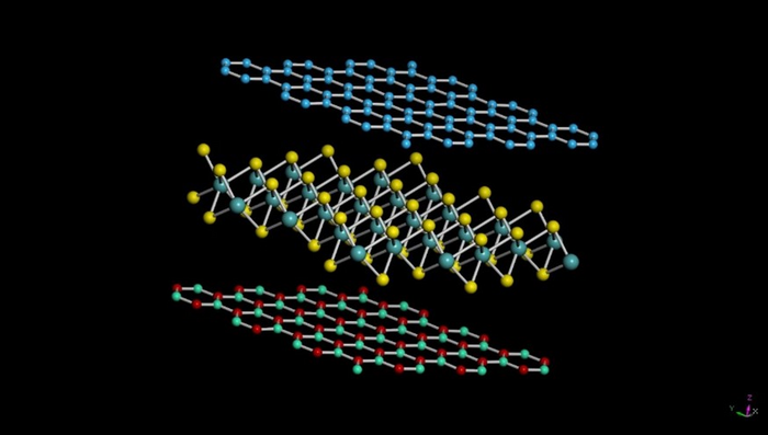 Novel Functional 2D Hybrid Material.