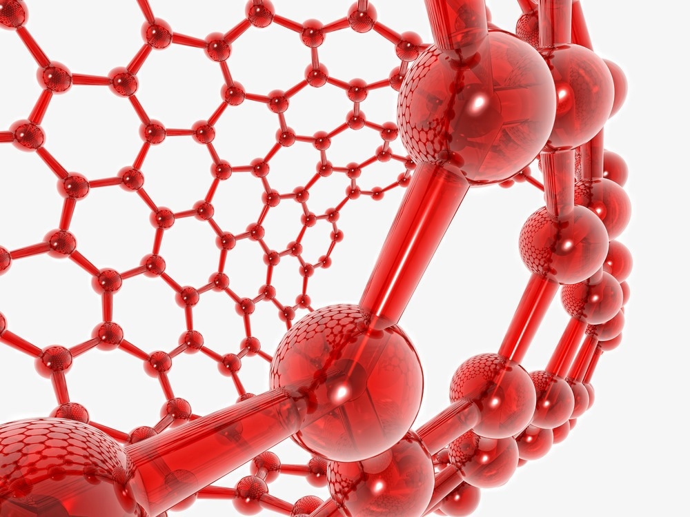 N-doped Carbon Nanotubes Optimized for Electromagnetic Wave Absorption
