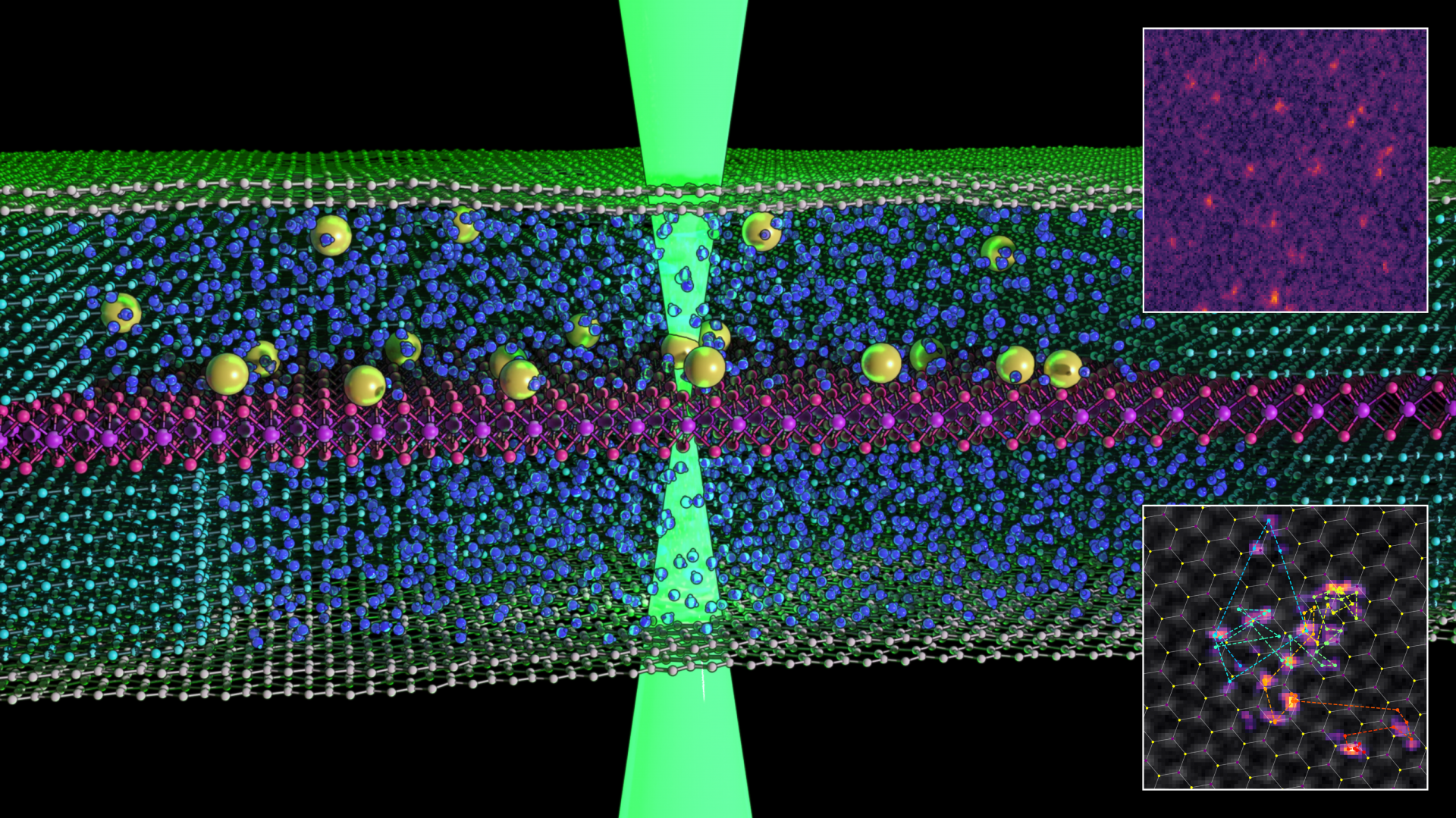 Novel Technique to Allows Scientists to Observe How Atoms Move in Liquid.