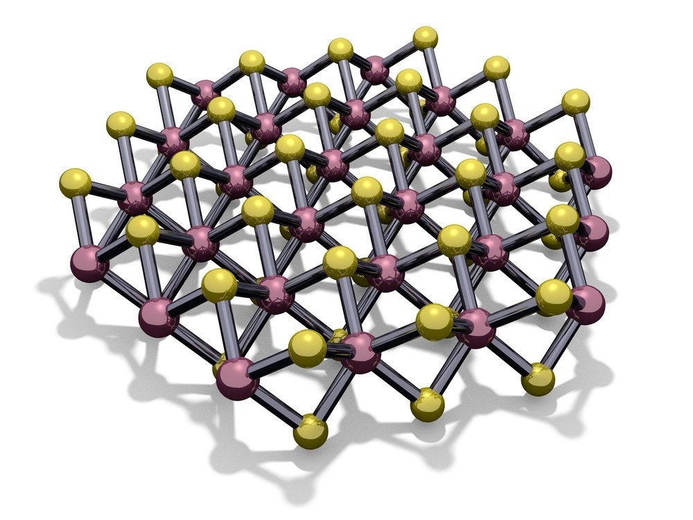 Rapidly Determining the Number of Layers in 2D/3D Heterostructures