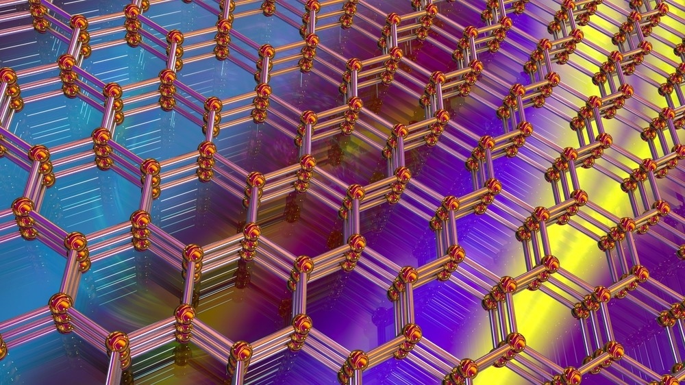 Finite-Bias Spectroscopy Useful to Determine Bilayer Graphene Bandgap