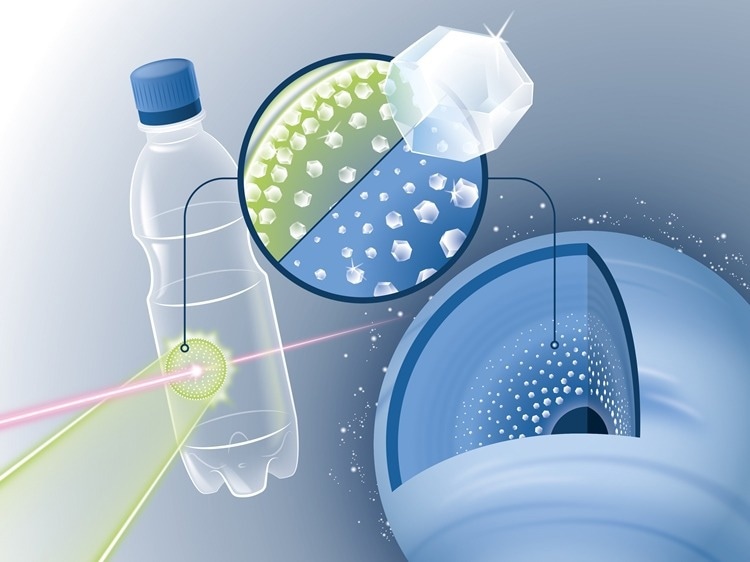 Fabricating Nanodiamonds Using Laser-Driven Shock Compression of PET Plastics