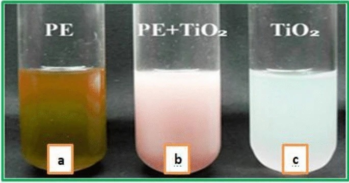 Graphic observations of TiO2 nanoparticle preparation (a) Titanium Iso-propoxide solution, (b) caricca papaya Shell extracts, (c) changed color.