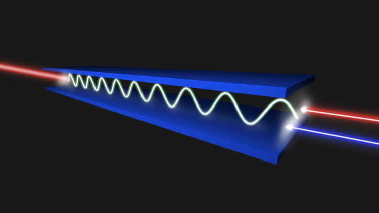 Trapping Light and Soundwaves Using Multilayer Silicon Nitride Waveguides