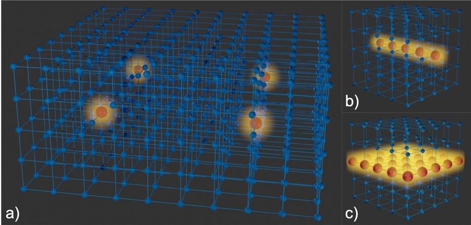 Waves, From Quantum to Classic, Are Confined in Crystals