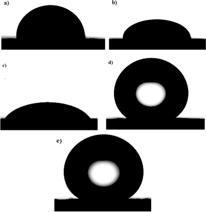 Wettability micrographs of (a) bare copper and coated copper by (b) Ni, (c) Ni-G, (d) Ni-MA, and (e) Ni-G-MA.