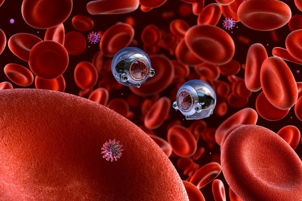 Fitting Magnetically Controlled Nanobots into the Future of Medicine