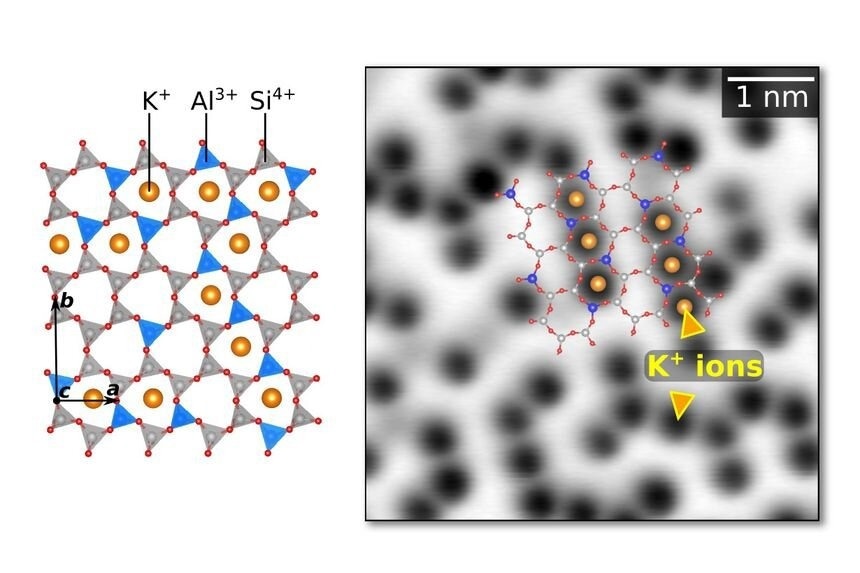 New Details of Mica Surface Could Influence 2D Material Electronics