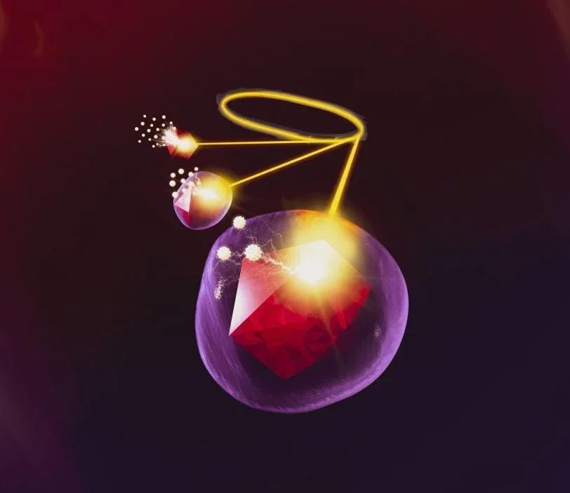 New Insights Into the Silica Coating Process for Nanodiamonds