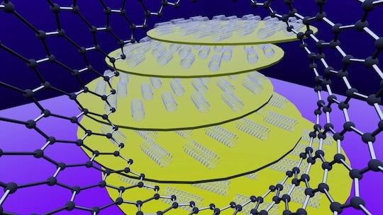 Thin, Flexible Carbon Nanotubes with Tunable Chiral Properties