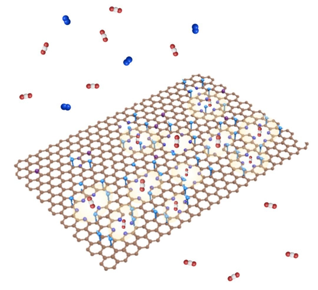 Tiny Graphene Membrane Holds Promise for Fighting Climate Change