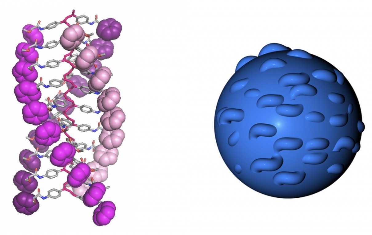 Developing Light-Responsive Chiral Nanospheres for Targeted Drug Delivery