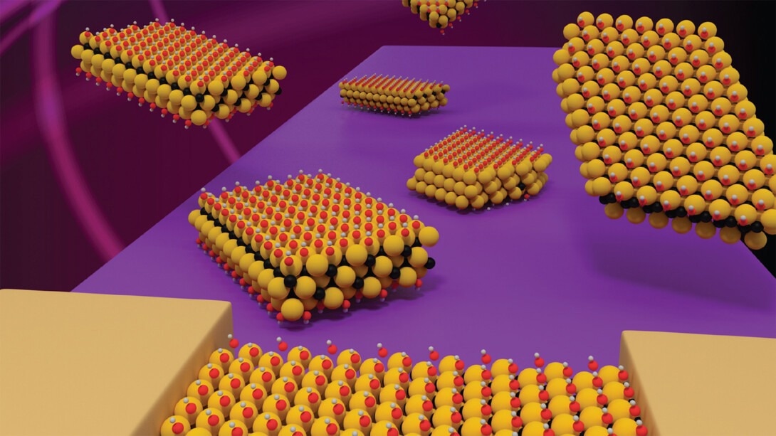 Synthesizing Uniform Chromium-Titanium Carbide MXenes for Enhanced Research