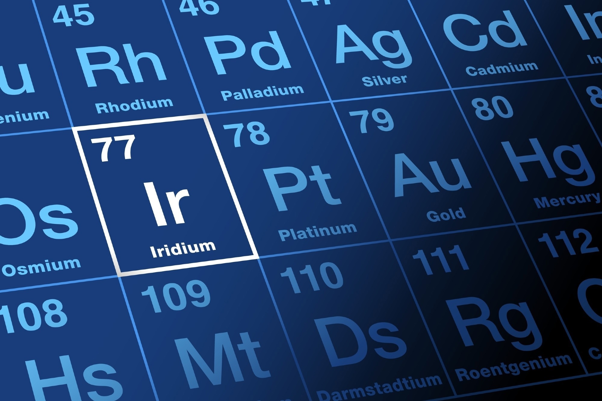 Advancing OER Efficiency with Iridium Single Atom Catalysts