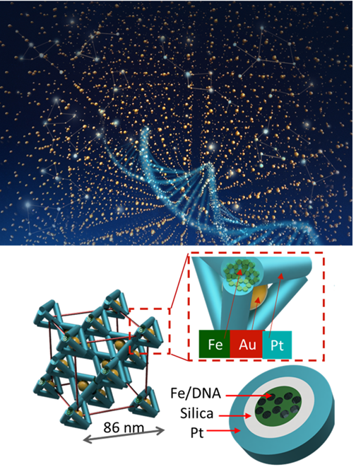 New High-Energy X-Ray Imaging Technique for Nanomaterials