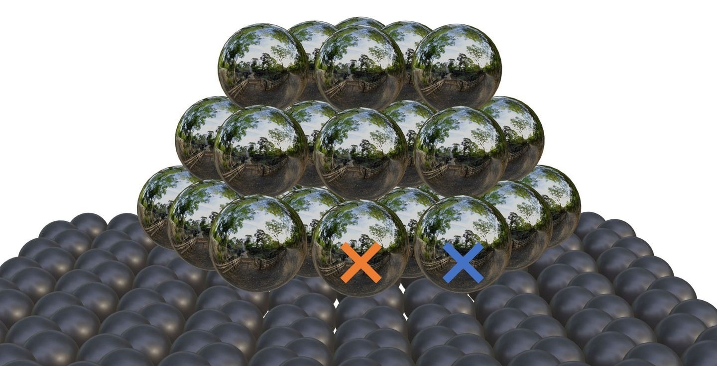 A New Understanding of Metal-Carbon Interactions