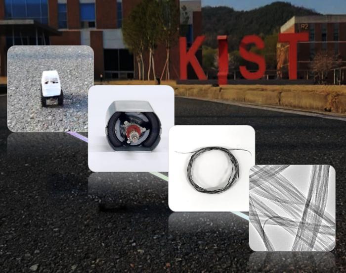 technology for producing high-quality CNTs