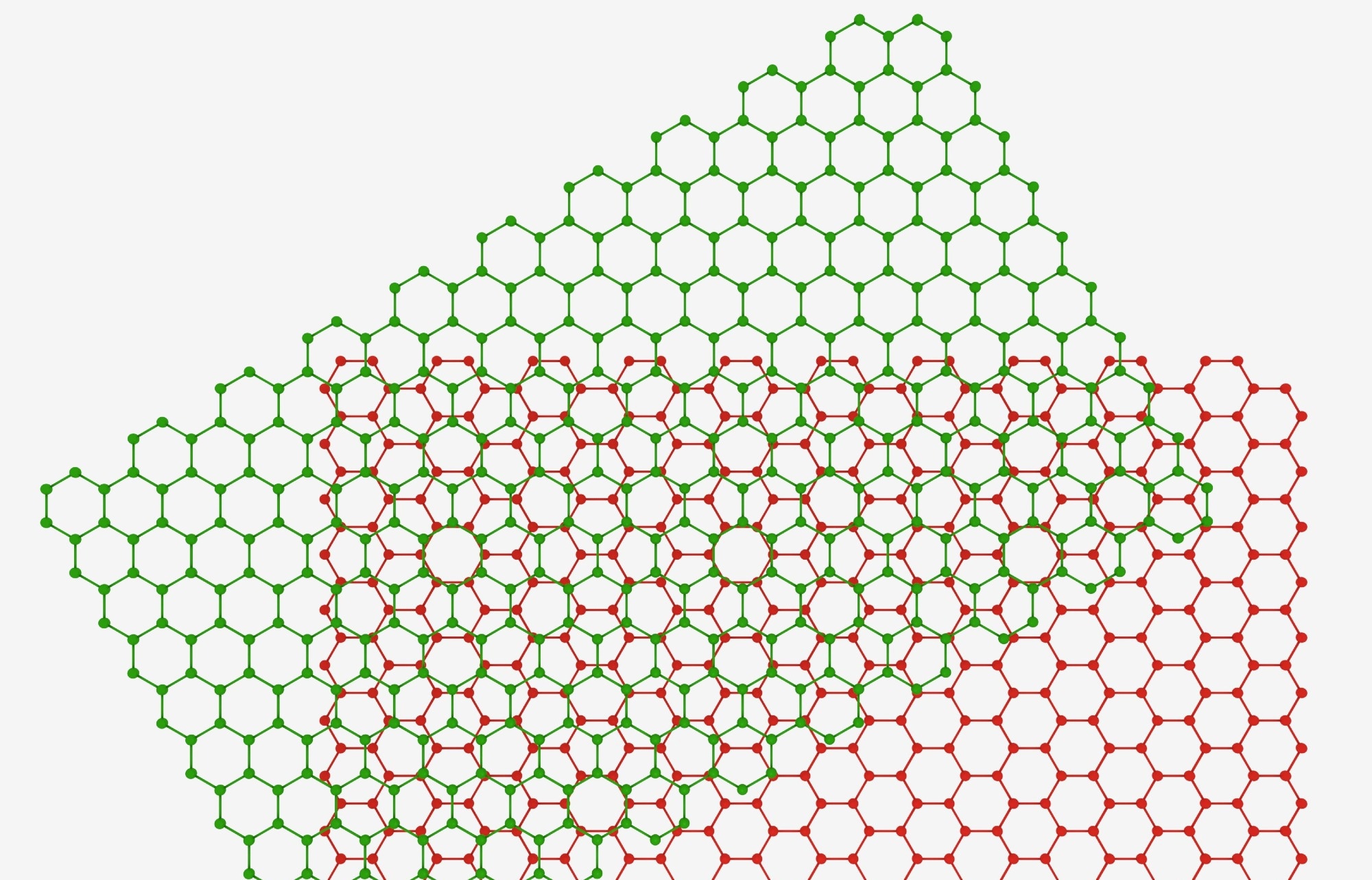 Two graphene lattices overlap to form interesting