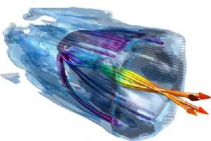 Special Relativity Opens New Era for Designing Advanced Laser-Plasma Accelerators