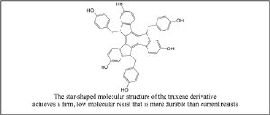 Toshiba Corporation Developed High Resolution Photoresist
