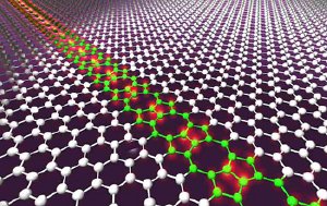 Technique to Turn Defects in Graphene into Tiny Metallic Wires