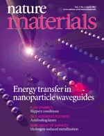 Professor Maier Recognized for Outstanding Research in Nano-Plasmonics and Nano-Photonics