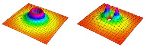 JILA Physicists Demonstrate New Tool for Controlling Ultracold Gases and Ultracold Chemistry