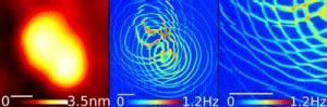 McGill Physicists Develop New System to Determine Electronic Properties of Nanocrystals