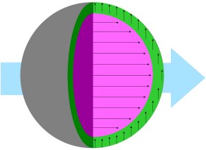 Scientists Gain New "Core" Understanding of Nanoparticles
