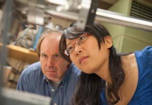 Scientists Discover That Nanoparticles Create Sputter Deposition Problems
