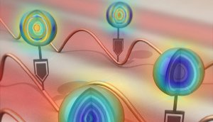 Researchers Develop New Class of Molecular Probes for Biomedical Research Called nanoLAMPs