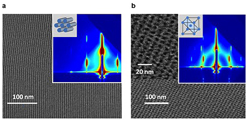 Researchers Employ Nanopatterning to Combine Functioning Molecular Nanoparticles with Polymers