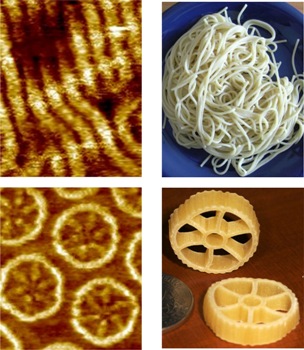 Rotelle-Shaped Organic Molecules May Lead to More Efficient Organic LEDs