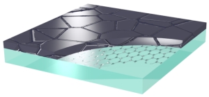 Thin Silicon Film Coating Does Not Affect Graphene’s Impressive Properties