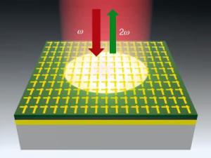 Researchers Develop 400-Nanometer-Thick Nonlinear Mirror