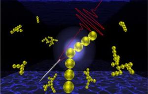 Unfocused Laser Light Stitches Together Gold Nanoparticles