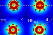 OIST Demonstrates More Robust Method for Controlling Single, Micron-Sized Particles with Light