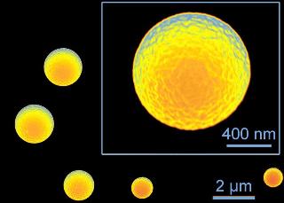 Chemists Utilize Ultrasonic Spray Pyrolysis to Make Tiny Silicone Microspheres
