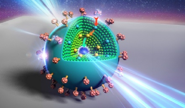 Onion-Like Nanoparticle Upconverts Infrared Radation into UV