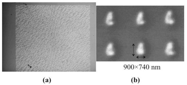 Researchers Develop Wide-Viewing 3D Holographic Displays with Nano-Magnetic Pixels