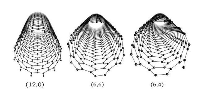 MSU Researcher Successfully Classifies Carbon Nanotubes' "Stuffing"