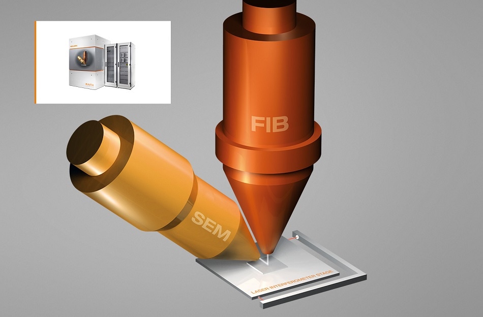 FIB