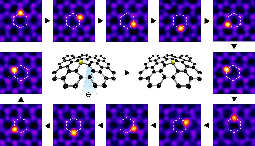 Researchers Achieve Single-Atom Manipulation Using Advanced Electron Microscope
