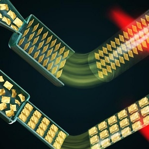 New Method to Produce Graphene Fibers with Optimized Conductivity and Strength