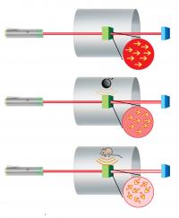 Biomedical and Security Applications for Ultrasmall, Ultrasensitive Sensors