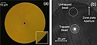 Harvard Researchers Demonstrate New Type of Microfabricated Optical Tweezer